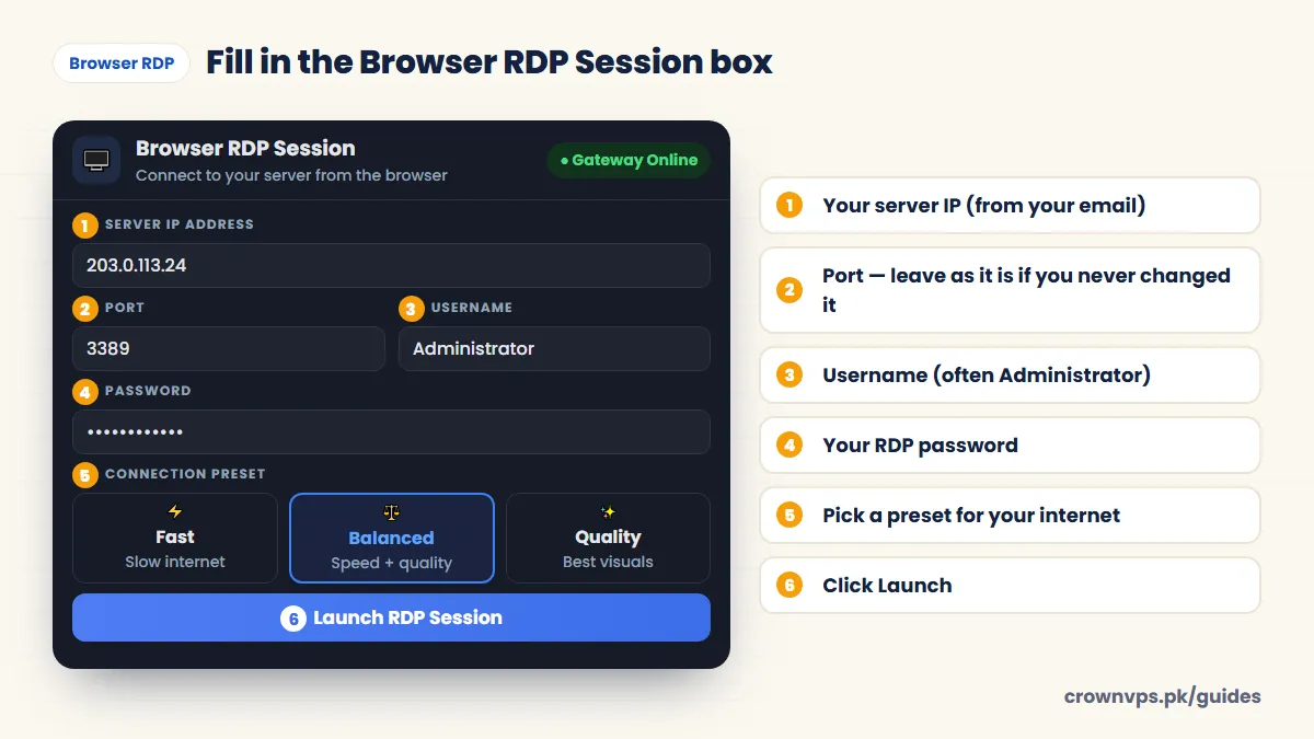 The Browser RDP Session form: server IP address, port 3389, username Administrator, password, connection preset Fast, Balanced or Quality, and the Launch RDP Session button