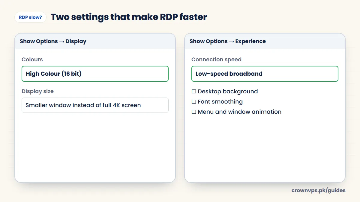 Two settings that make RDP faster Remote Desktop Connection settings that make RDP faster: Display tab colours set to High Colour 16 bit, and Experience tab connection speed set lower with desktop background, font smoothing and animation turned off