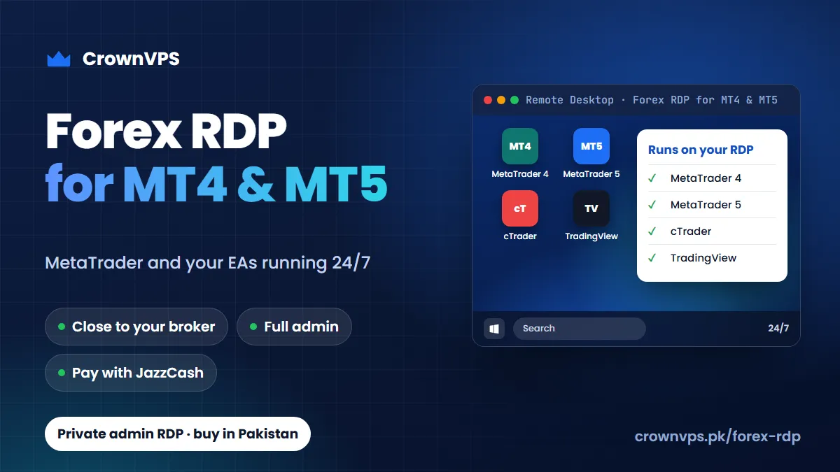 Forex RDP for MT4 and MT5, running 24/7 — private admin RDP in Pakistan from CrownVPS