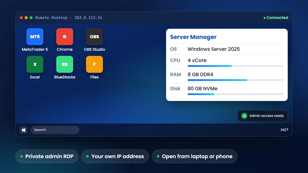 Private admin RDP in Pakistan: a Windows Server desktop opened with Remote Desktop, with MetaTrader, Chrome and OBS