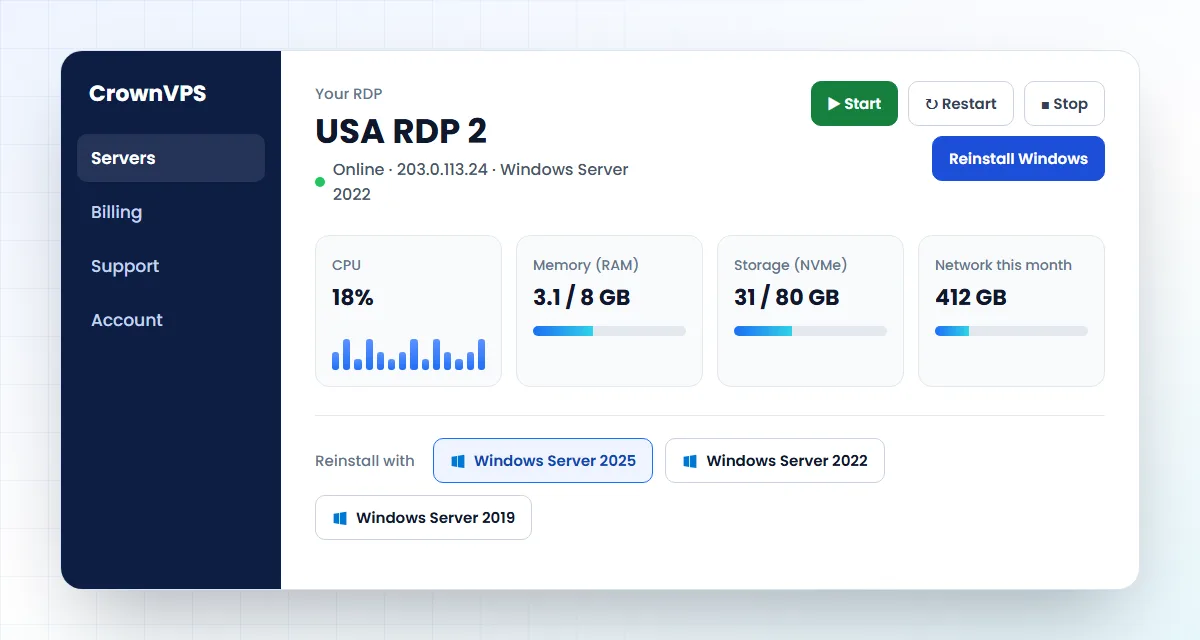 Colorado RDP control panel Colorado RDP control panel: start, restart or reinstall Windows and see CPU, memory and storage use