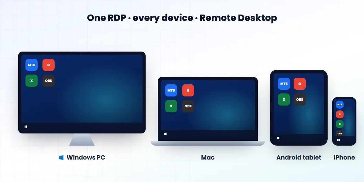Colorado RDP on PC, Mac and phone Use your Colorado RDP on a Windows PC, a Mac, an Android tablet and an iPhone