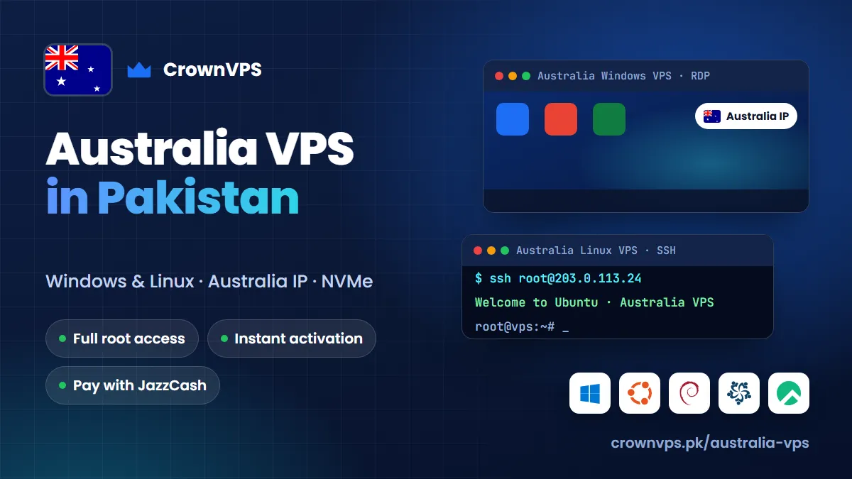Australia VPS in Pakistan from CrownVPS: Windows VPS or Linux VPS with a Australia IP, NVMe storage and full root access