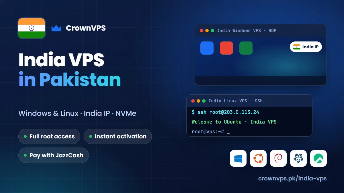 India VPS in Pakistan from CrownVPS: Windows VPS or Linux VPS with a India IP, NVMe storage and full root access