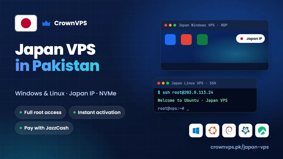 Japan VPS in Pakistan from CrownVPS: Windows VPS or Linux VPS with a Japan IP, NVMe storage and full root access