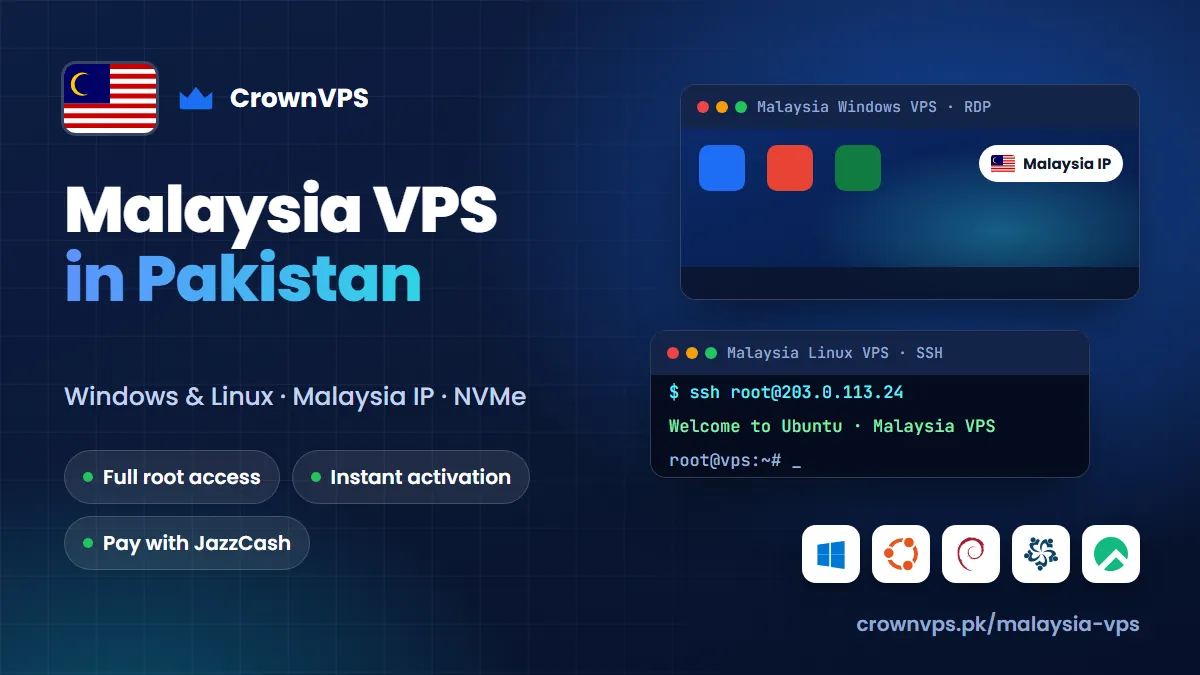 Kuala Lumpur VPS in Pakistan — Windows & Linux Kuala Lumpur VPS in Pakistan from CrownVPS: Windows VPS or Linux VPS with a Malaysia IP, NVMe storage and full root access