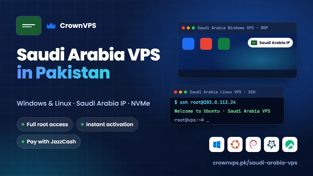 Saudi Arabia VPS in Pakistan from CrownVPS: Windows VPS or Linux VPS with a Saudi Arabia IP, NVMe storage and full root access