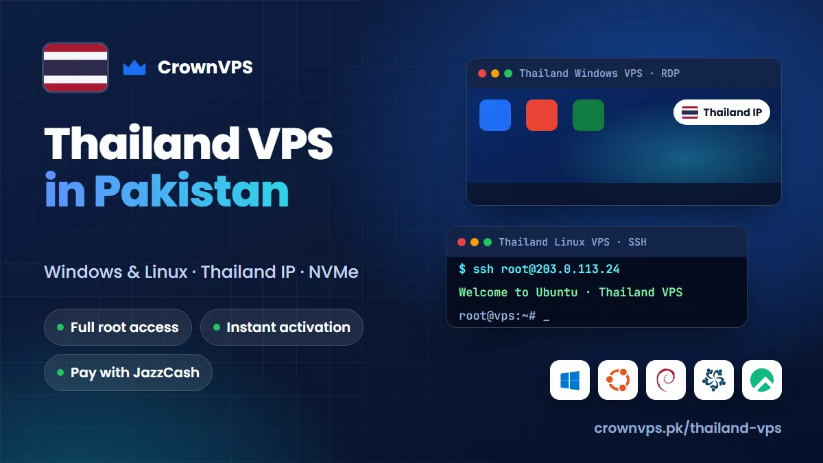 Bangkok VPS in Pakistan from CrownVPS: Windows VPS or Linux VPS with a Thailand IP, NVMe storage and full root access