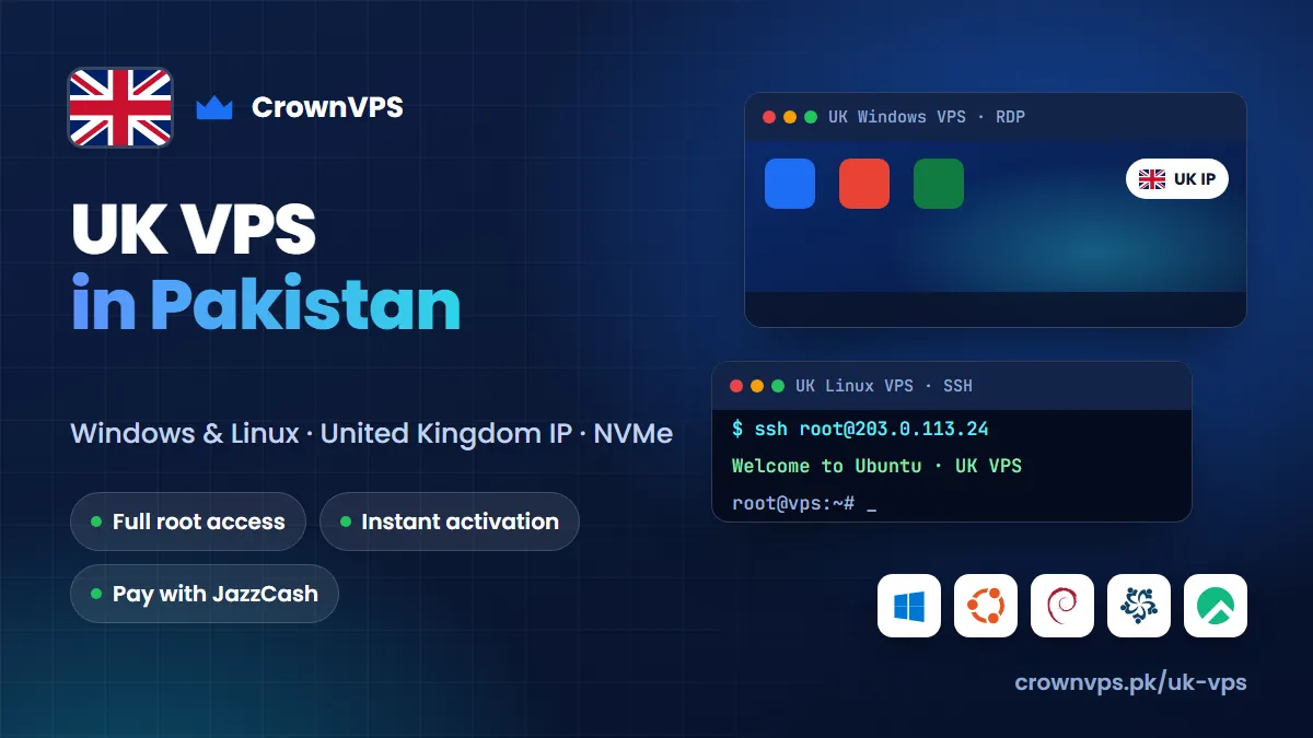 UK VPS in Pakistan from CrownVPS: Windows VPS or Linux VPS with a UK IP, NVMe storage and full root access