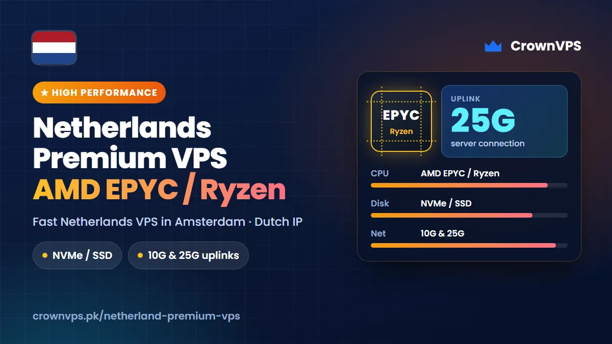 Netherlands premium VPS from CrownVPS on AMD EPYC / Ryzen processors with Fast memory memory, SSD / NVMe storage and a 10G & 25G uplinks