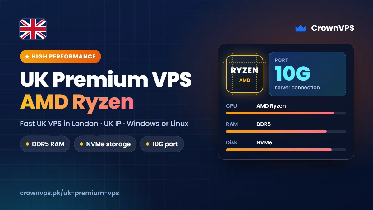 UK Premium VPS — AMD Ryzen UK premium VPS from CrownVPS on AMD Ryzen processors with DDR5 memory, NVMe (Gen4 / Gen5) storage and a 10G port